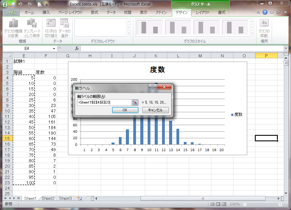 エクセル Excel でのグラフ横軸の数値の変更 10版 1分10秒 Makoto Hiroshige Pc Lab Pcソフトウェアの使い方 ワード Word エクセル Excel Gimp Msp